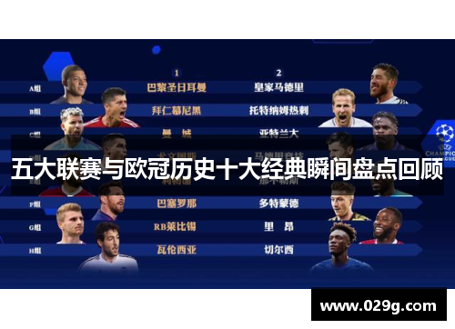 五大联赛与欧冠历史十大经典瞬间盘点回顾