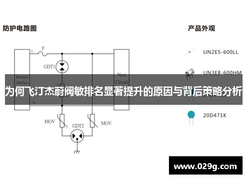 为何飞汀杰蔚阀敏排名显著提升的原因与背后策略分析
