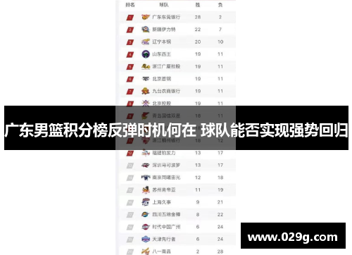 广东男篮积分榜反弹时机何在 球队能否实现强势回归