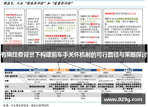 有限经费背景下构建前车手关怀机制的可行路径与策略探讨