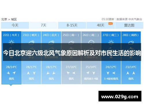 今日北京迎六级北风气象原因解析及对市民生活的影响