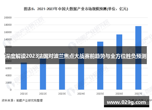 深度解读2023法国对波兰焦点大战赛前趋势与全方位胜负预测 深度解读2023法国对波兰焦点大战赛前趋势与全方位胜负预测