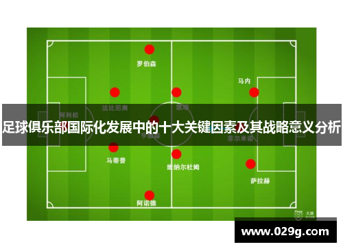 足球俱乐部国际化发展中的十大关键因素及其战略意义分析
